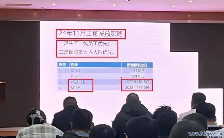 极越爆雷后,安详控股电板厂里面PPT闪现,工资披发十分!