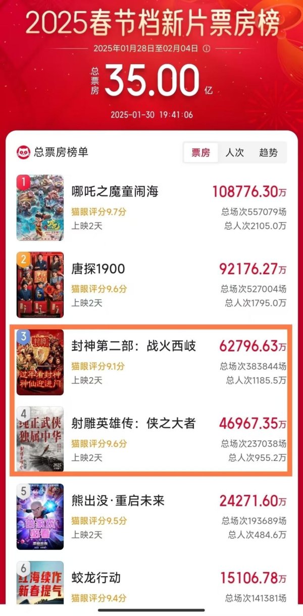 体育游戏app平台想要万变不离其宗的拍出新型样-Kaiyun网页版·「中国」开云官方网站 登录入口