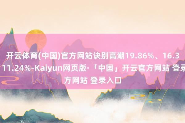 开云体育(中国)官方网站诀别高潮19.86%、16.33%、11.24%-Kaiyun网页版·「中国」开云官方网站 登录入口